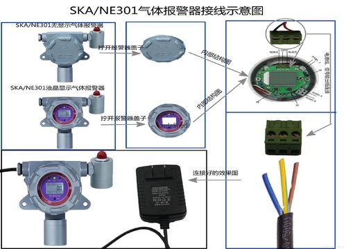 深圳圣凯安科技 广东省专业氧气O2气体报警器生产商与产品目录